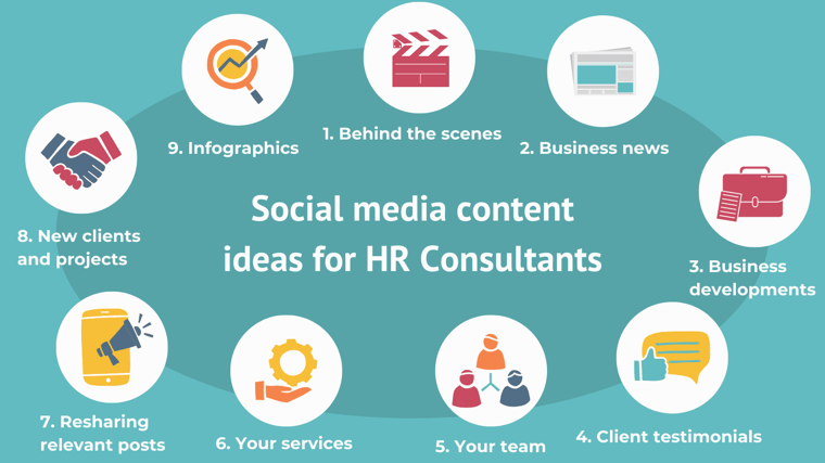 Content ideas for HR Consultants