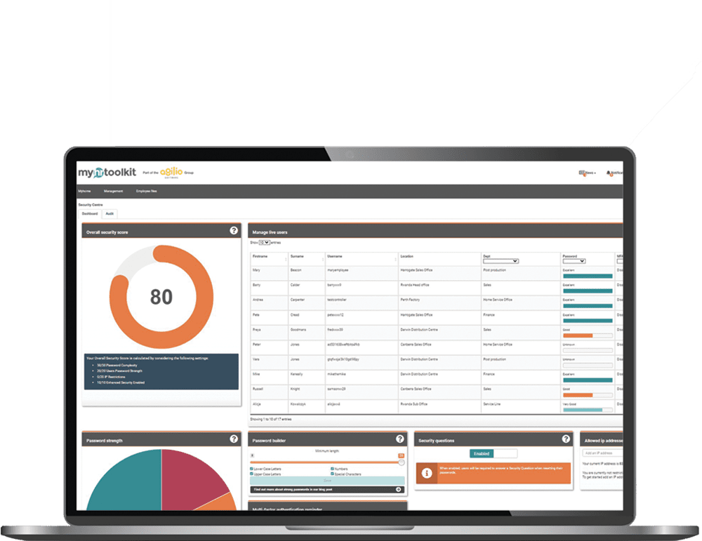hr software security centre