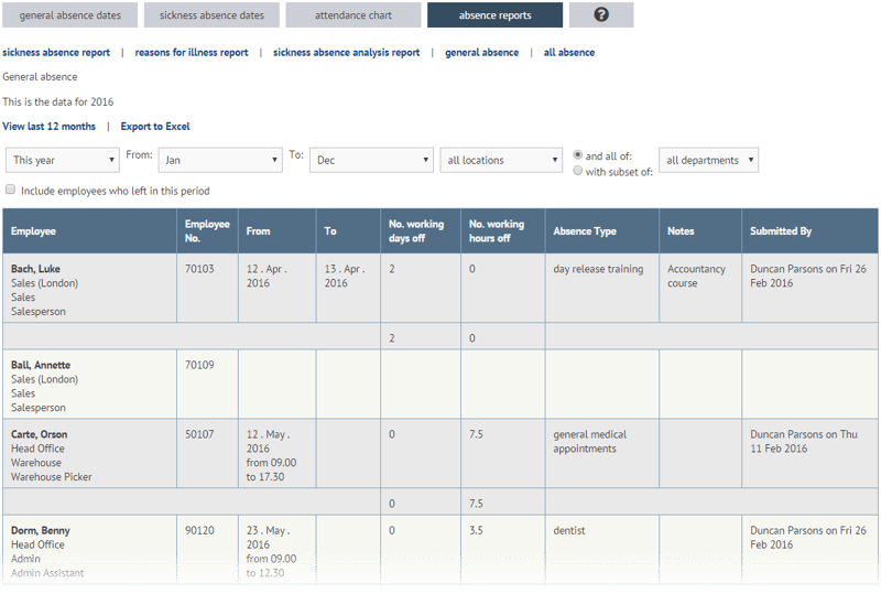 Create a general absence report