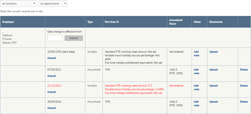 Annualised hours value