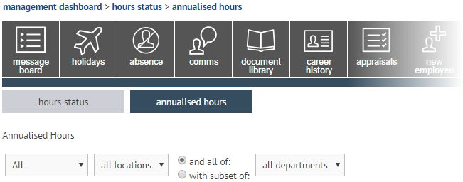 Annualised hours tab