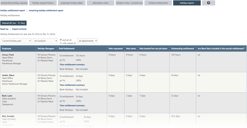 Holiday management report