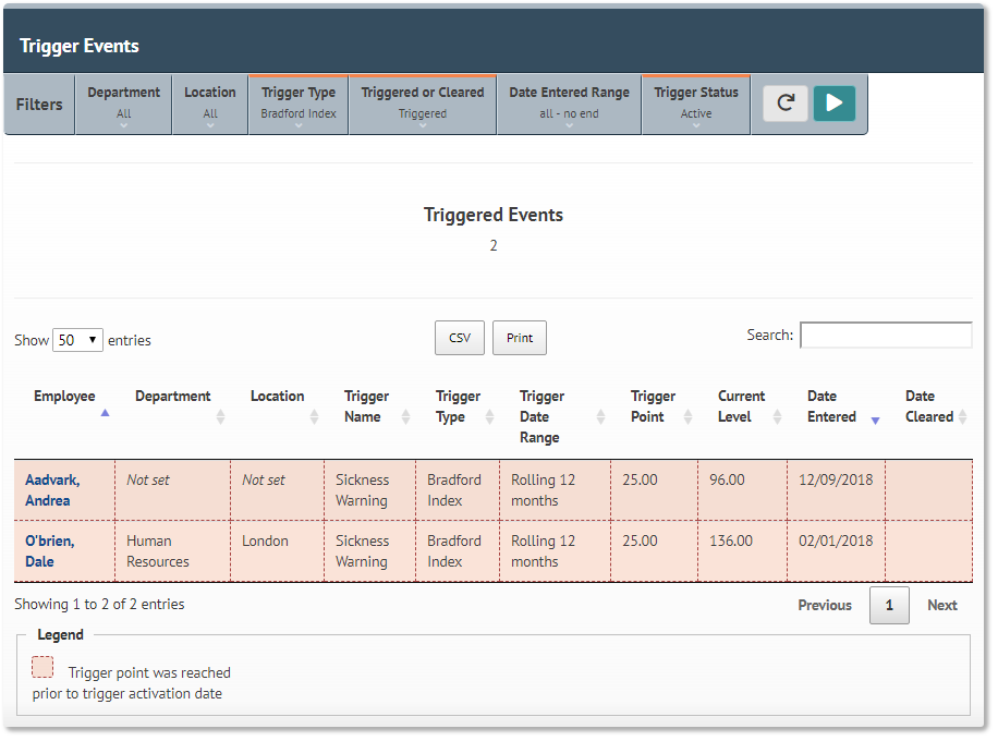How to set up sickness absence trigger points myhrtoolkit