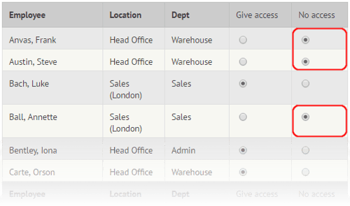 Give employees access to resend login link