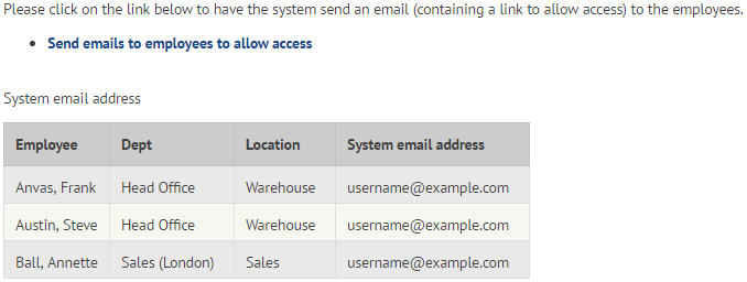 Employee system email addresses