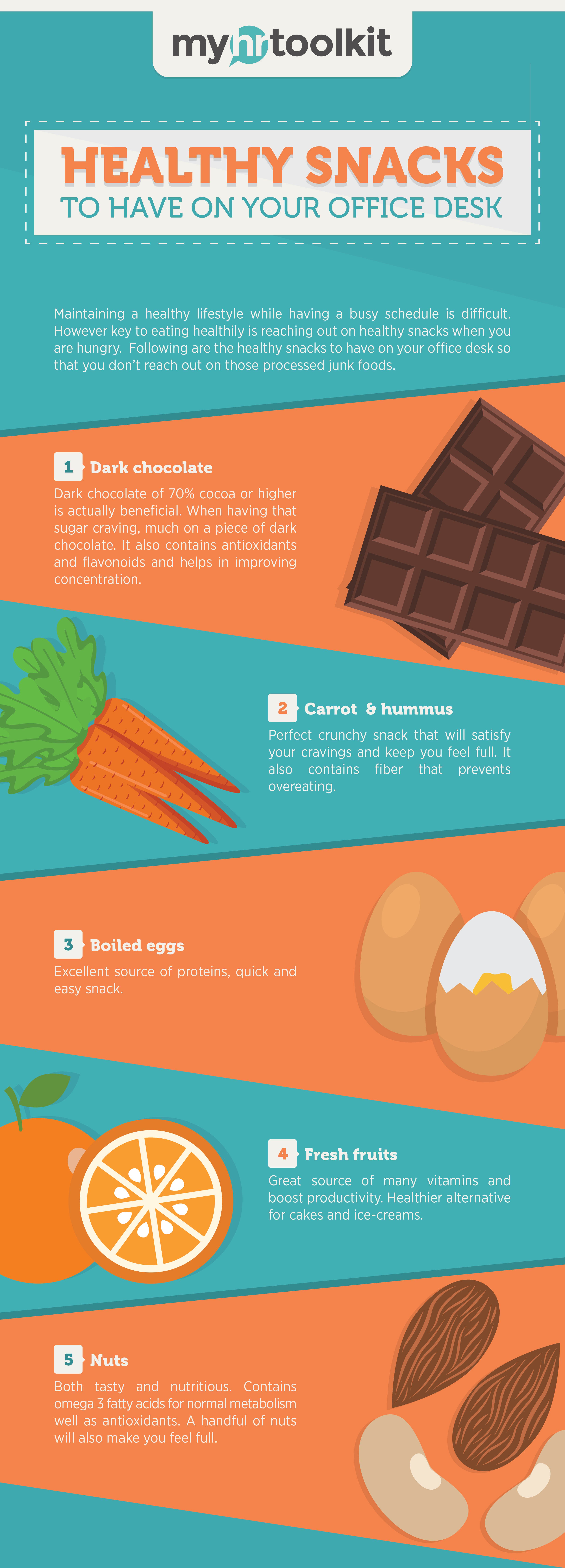 Snack Happy infographic