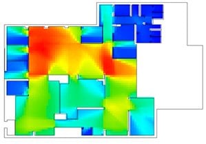 workspace analysis