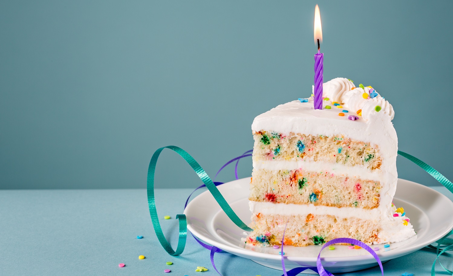 Employee birthdays and milestones