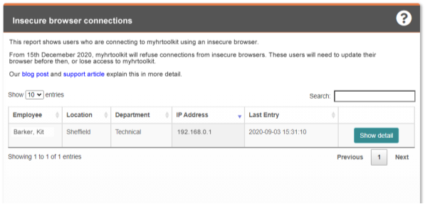 Insecure browser connections report on myhrtoolkit