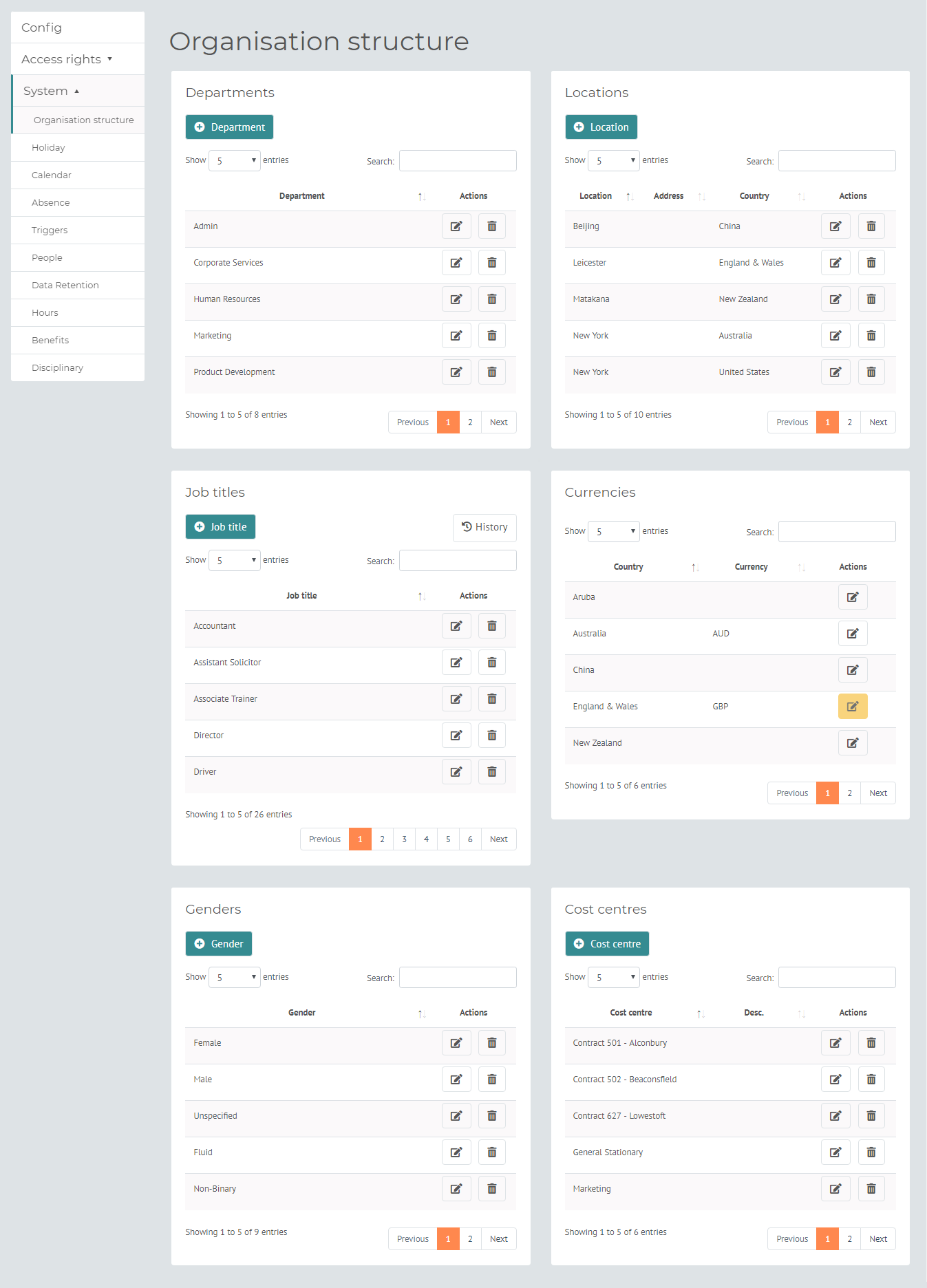 myhrtoolkit config system organisation structure