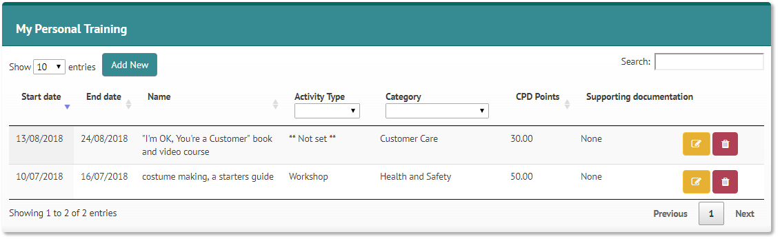 myhrtoolkit HR system personal training filterable table