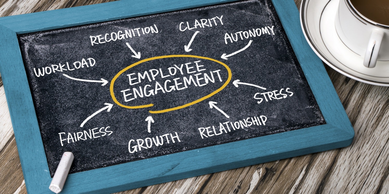 Why is employee engagement important for small businesses
